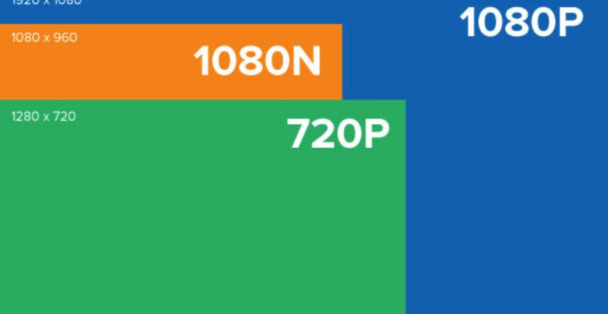 آیا می دانید رزولوشن 1080N و 1080P چه تفاوتی با هم دارند؟